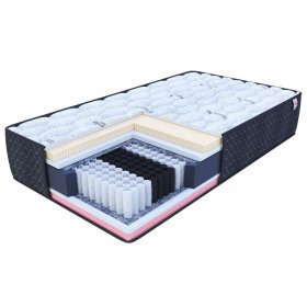 Matelas à ressorts multi-poches Comfort 120 x 200 cm