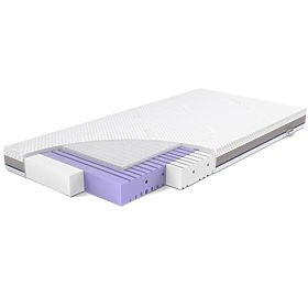 Matelas pour lit bébé Rücken AERO - 120 x 60 cm, Rücken